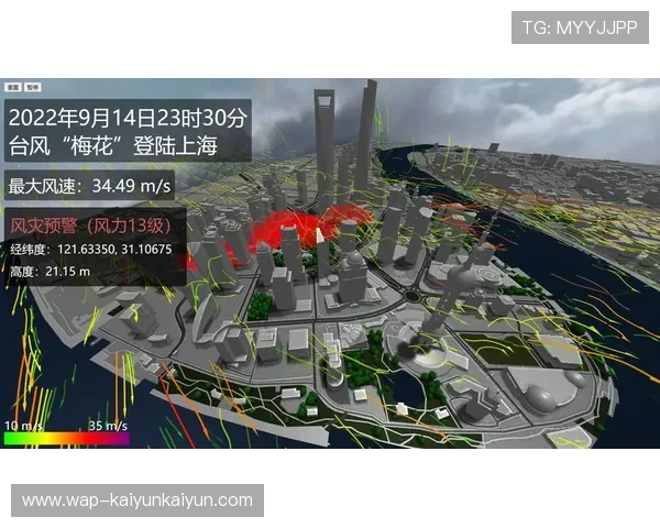 天气风险预警系统实现分场馆精准预报